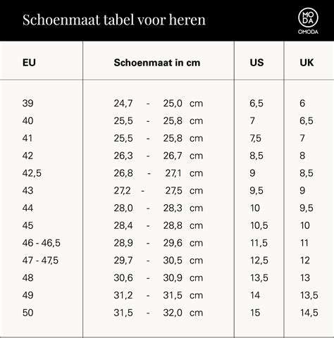 schoenmaattabel